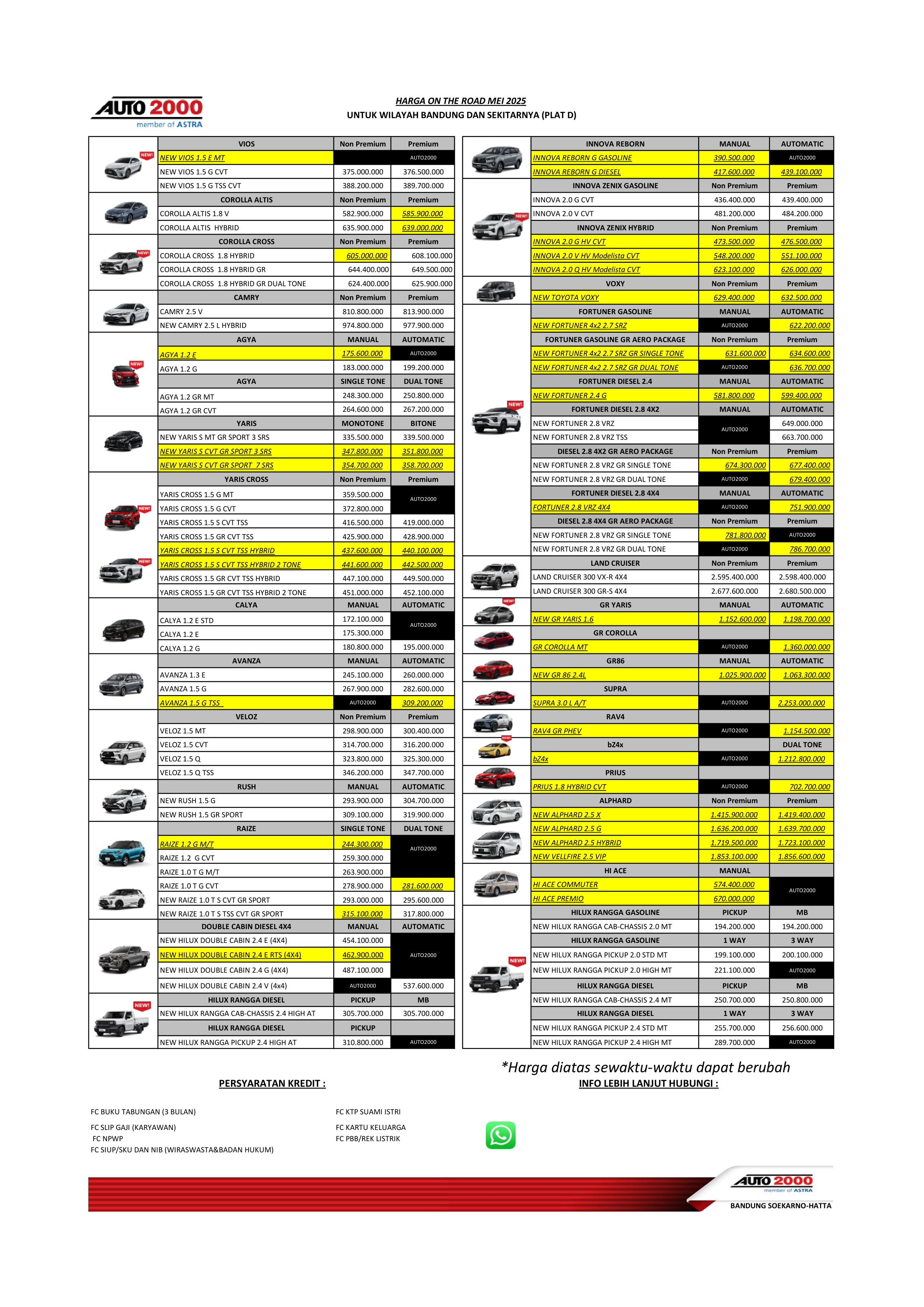 Price List Image